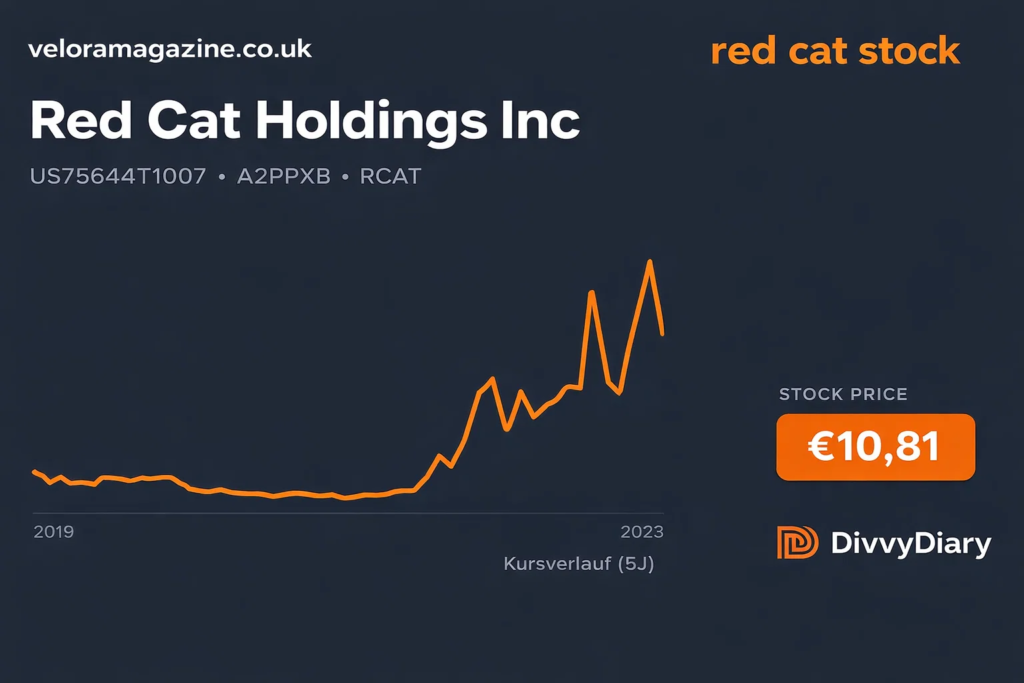 red cat stock